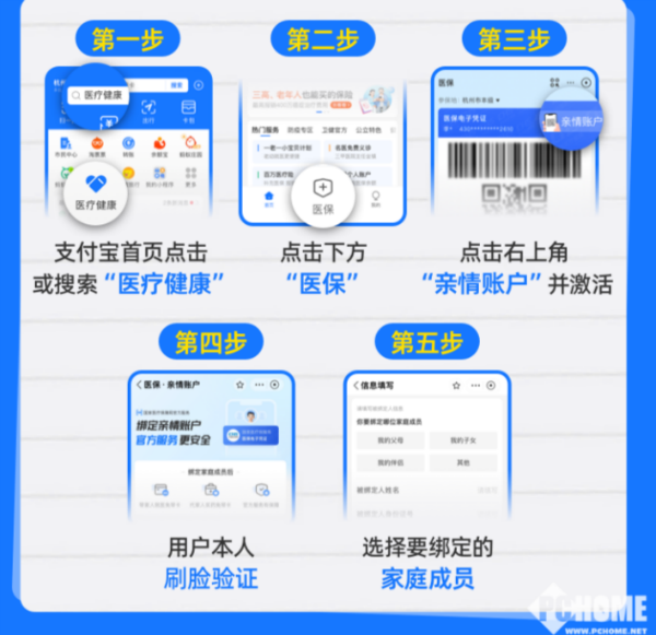 诸暨最新医保卡怎么绑定子女使用方法分析(最方便真实的诸暨医保卡绑定子女使用流程方法)