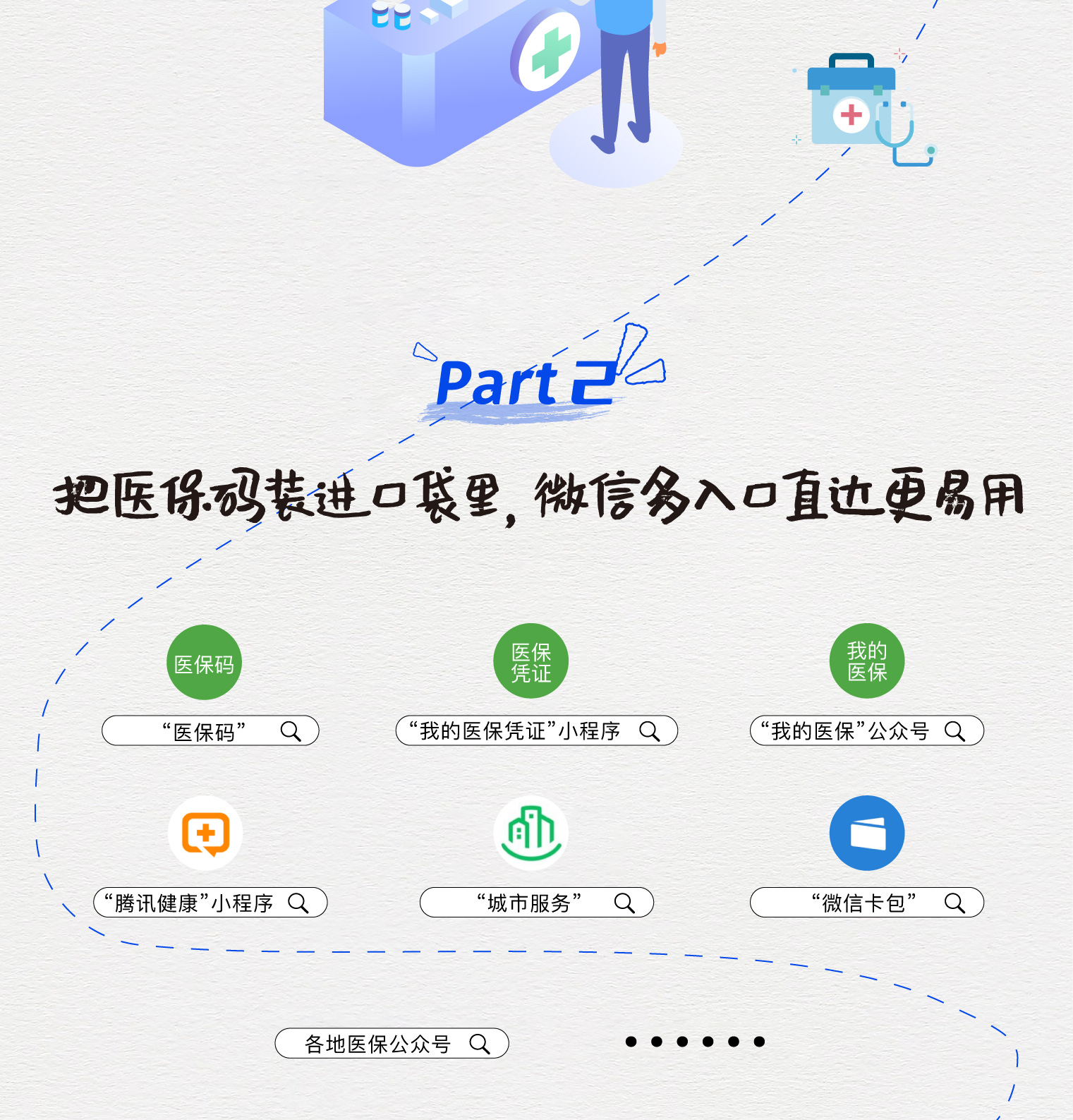 诸暨最新医保取现中介微信方法分析(最方便真实的诸暨急用钱如何提取医保卡里的钱方法)