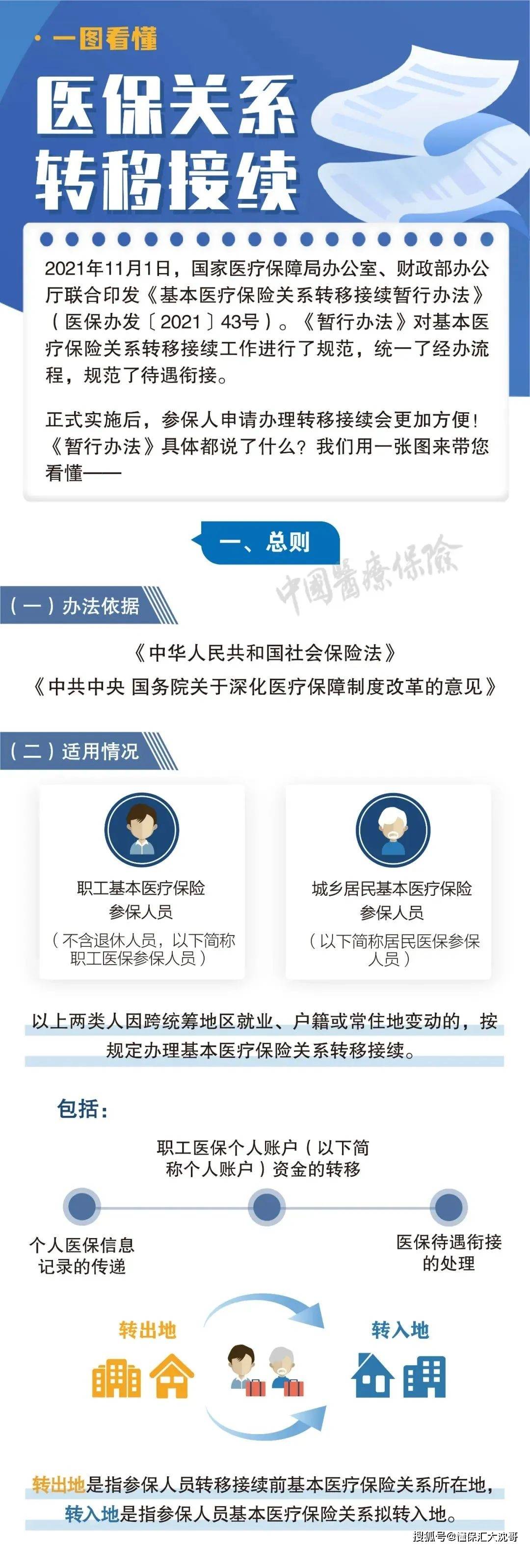 诸暨最新医保怎么套现提现取现方法分析(最方便真实的诸暨医保钱如何套现方法)
