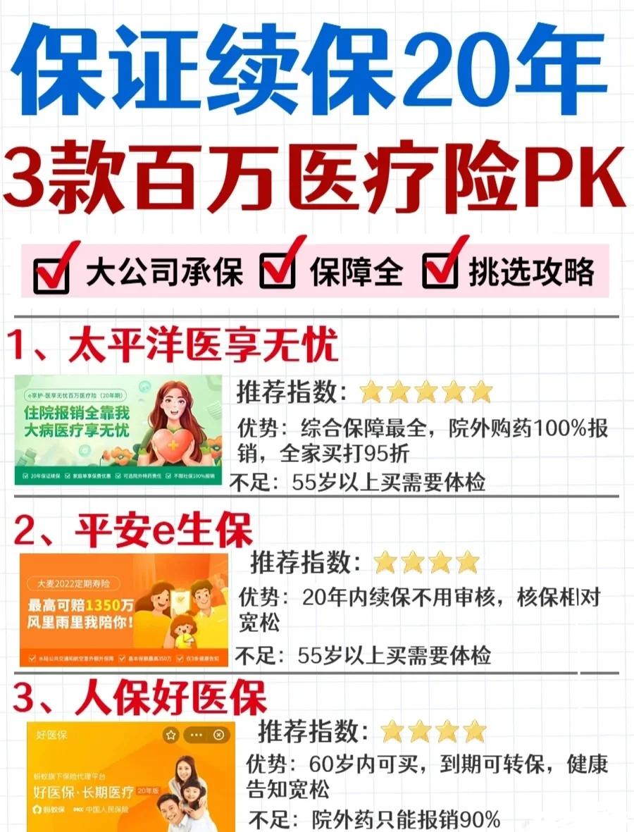 诸暨最新医疗保险60%和100%区别方法分析(最方便真实的诸暨医保缴费比例60%和100%的区别方法)