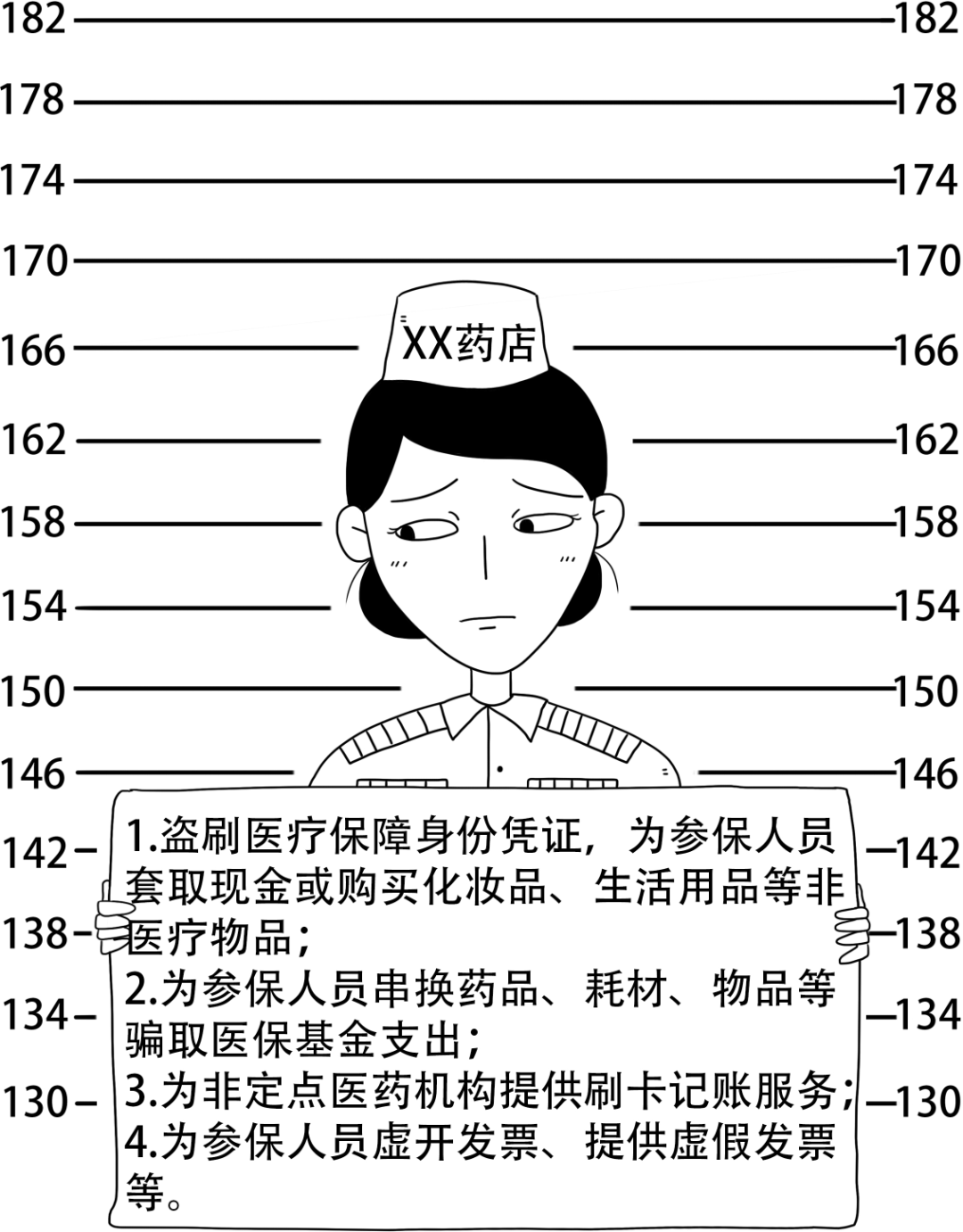 诸暨最新医保换现金违法吗方法分析(最方便真实的诸暨医保换现金违法吗怎么办方法)
