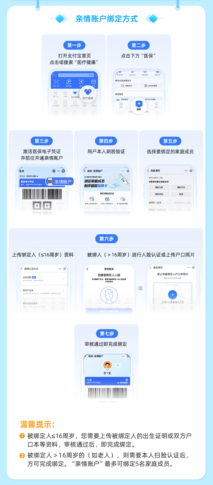 诸暨最新医保卡如何绑定手机电子医保卡方法分析(最方便真实的诸暨如何绑定医保电子码方法)