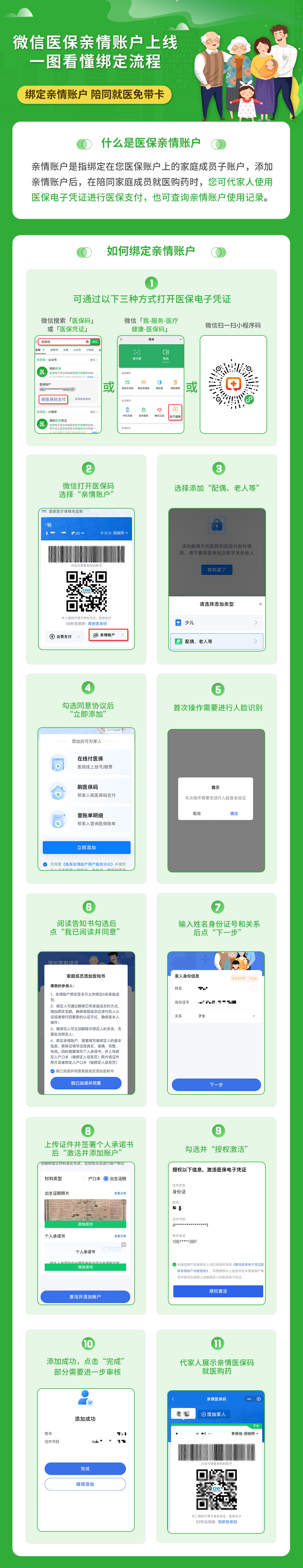 诸暨最新医保卡怎么绑定微信提现账户方法分析(最方便真实的诸暨怎么用医保卡绑定微信方法)