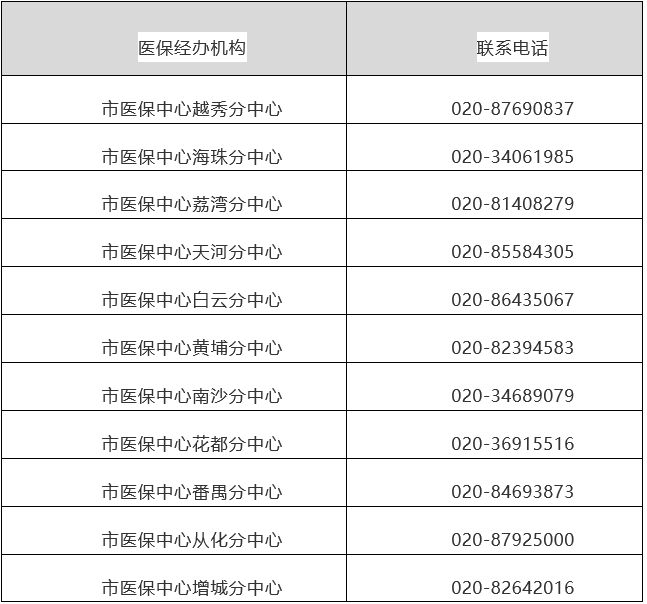 诸暨最新24小时在线套医保方法分析(最方便真实的诸暨24小时在线套医保卡回收商家方法)