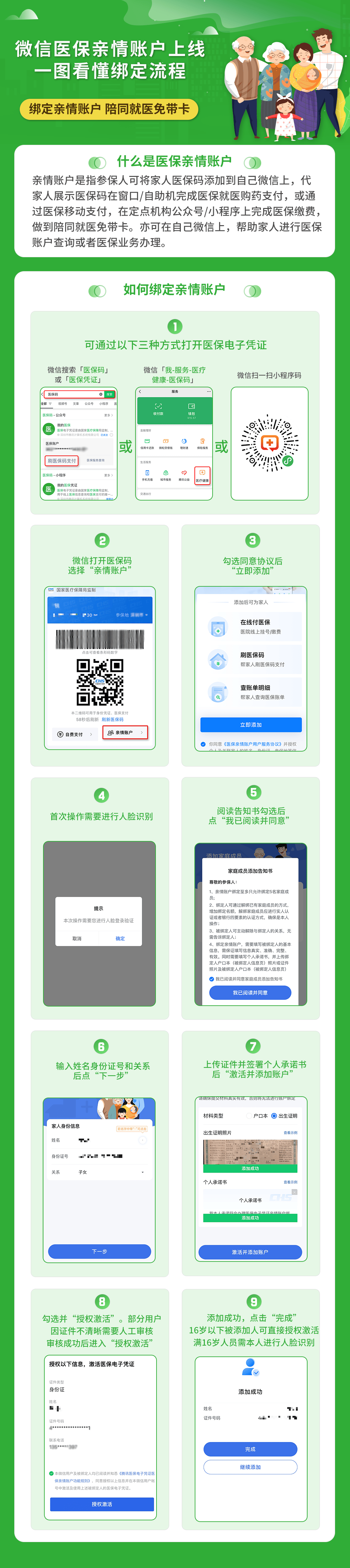 诸暨最新医保卡提取24小时微信怎么提取方法分析(最方便真实的诸暨医保卡提现联系方式方法)