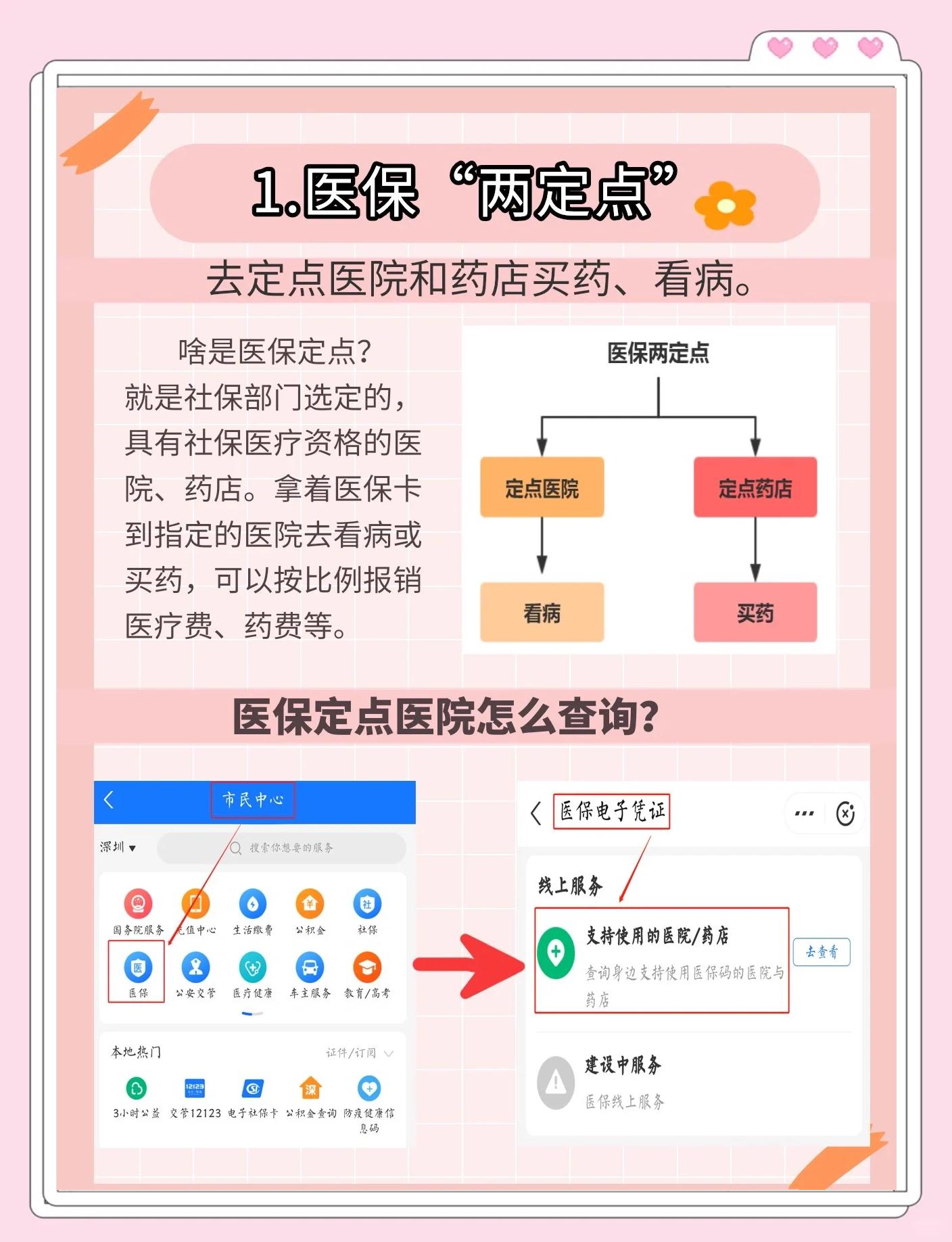 诸暨最新医保卡提现方法支付宝方法分析(最方便真实的诸暨医保卡里的钱支付宝怎么转给家人步骤方法)